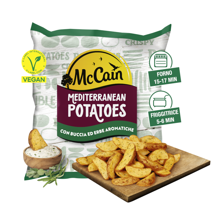 Mediterranean Potatoes